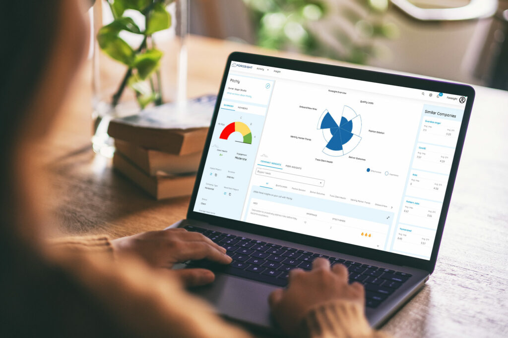 Foresight dashboard