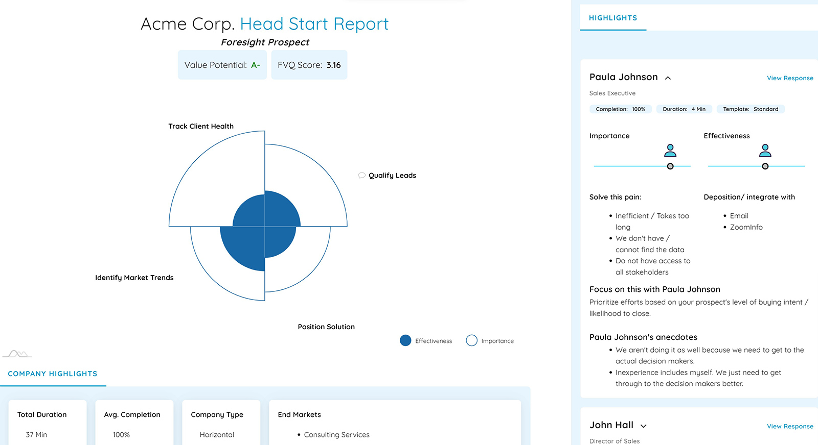 Foresight sales report